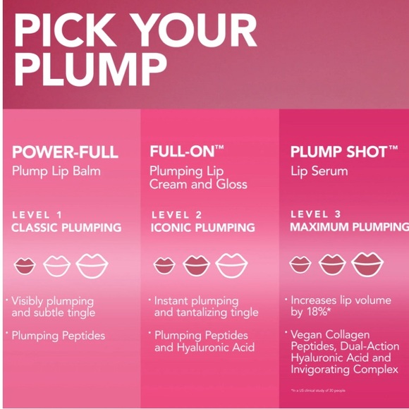 Buxom Full-On Plumping Lip Cream -MUDSLIDE ( rose pink) BNIB Bestseller! - Picture 16 of 16